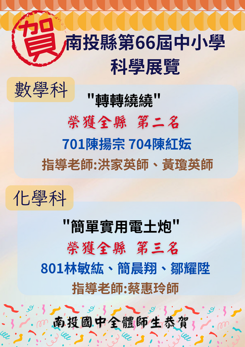 南投縣66屆中小學科學展覽會得獎名單