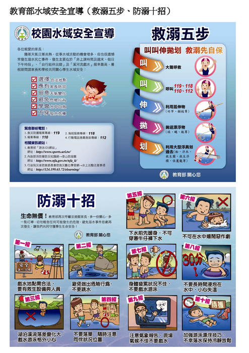水域安全