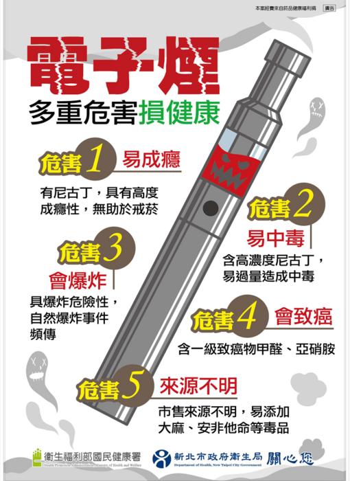 菸害防制