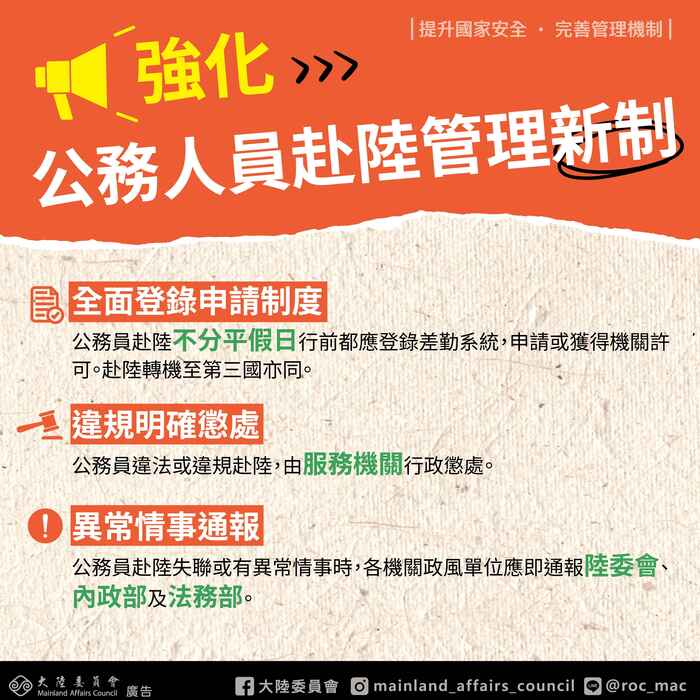 赴陸管理新制1
