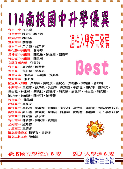 114升學榜單圖片