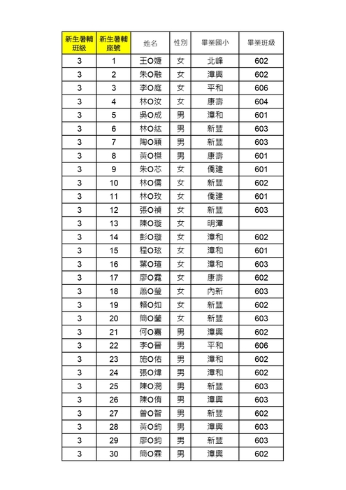 新生暑輔103班