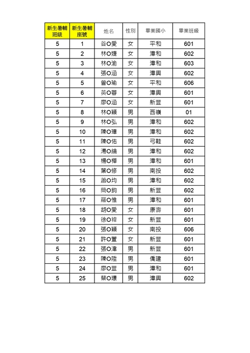 新生暑輔105班